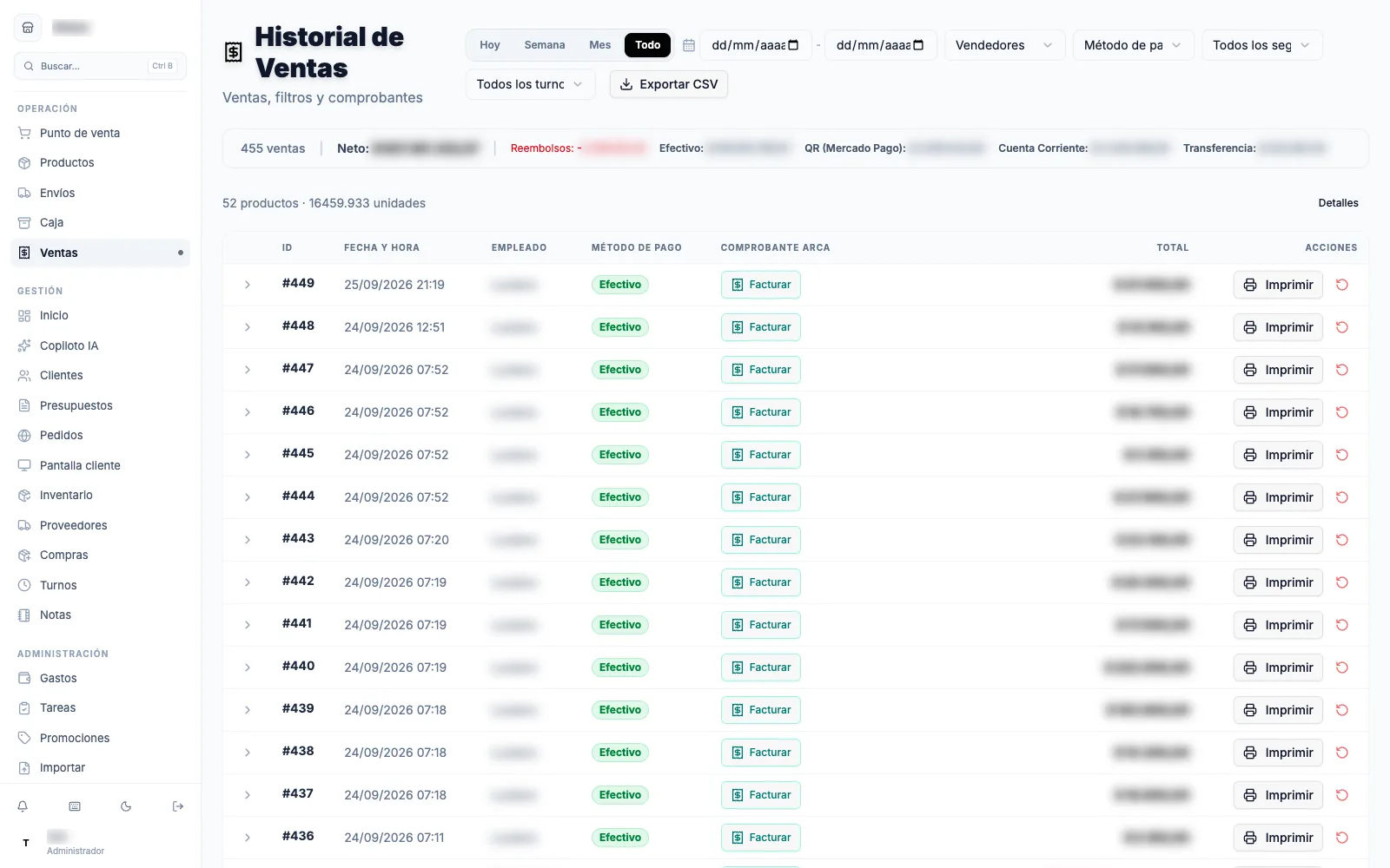 El historial de ventas con sus filtros y el resumen del período.
