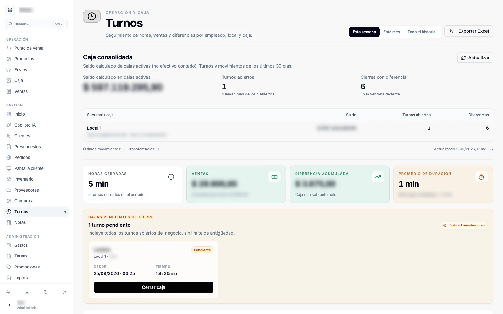 El seguimiento de turnos por empleado, local y caja, con las horas cerradas y las diferencias.