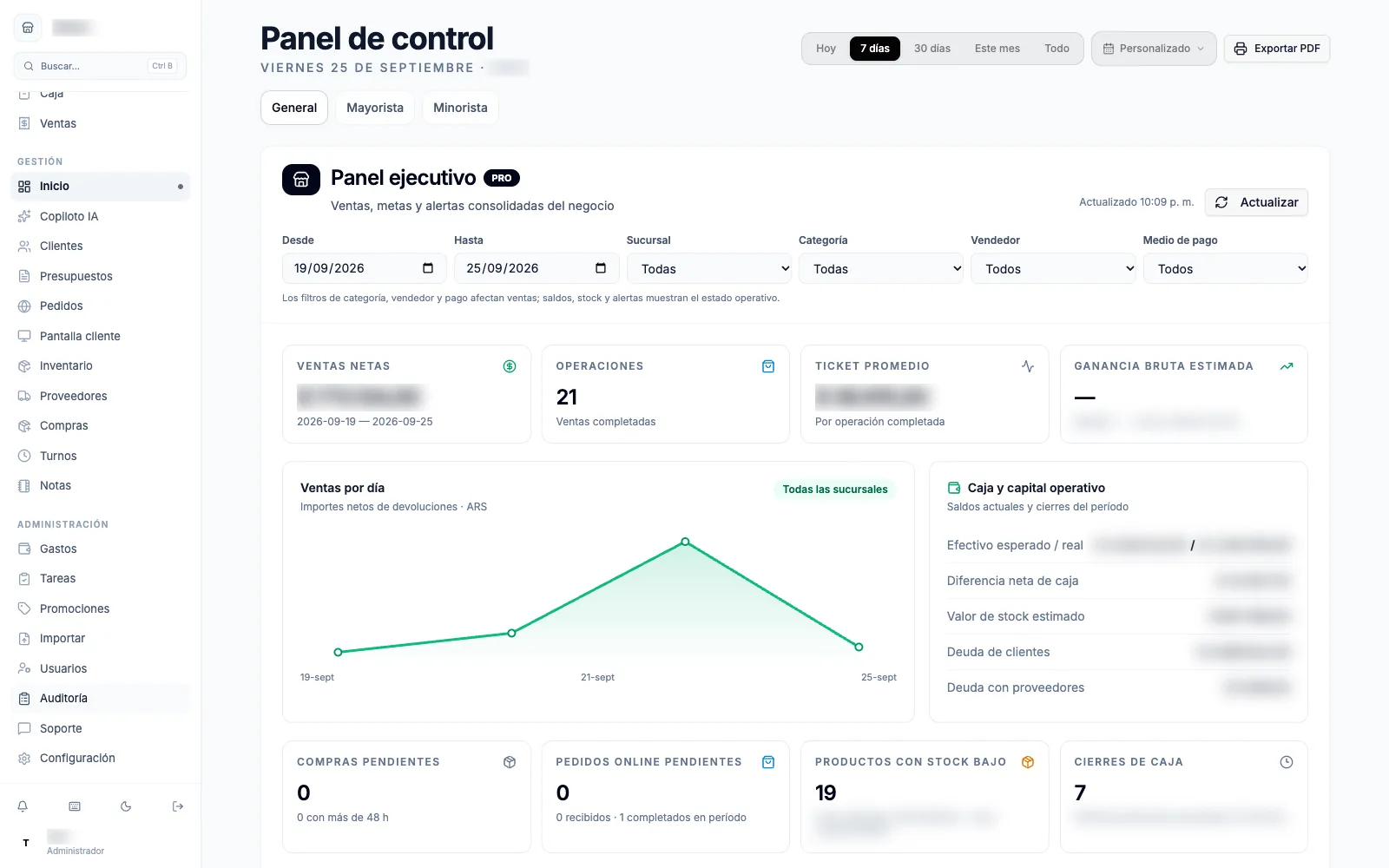 La pantalla de Auditoría con los filtros de fechas, persona, sucursal y la lista de cambios registrados.